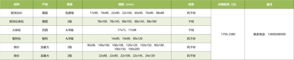 常德市中盛物流運(yùn)輸有限公司,常德物流運(yùn)輸公司,常德貨物運(yùn)輸,托盤運(yùn)營(yíng),托盤租賃,整車貨物運(yùn)輸