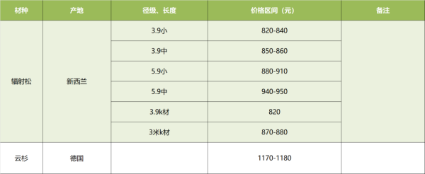 常德市中盛物流運(yùn)輸有限公司,常德物流運(yùn)輸公司,常德貨物運(yùn)輸,托盤運(yùn)營(yíng),托盤租賃,整車貨物運(yùn)輸